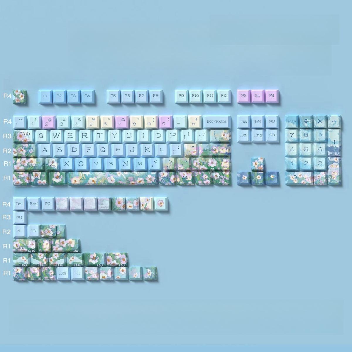 MDA/Cherry Dye-Sub PBT Keycap Set - Daisy