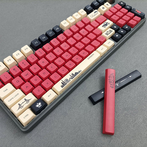 Retro MDA Dye-Sub PBT Keycap Set - Grunt