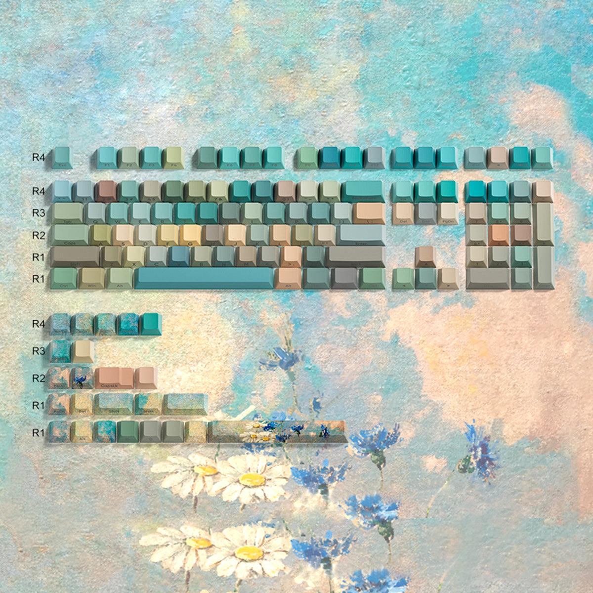 Cherry Profile Dye-Sub PBT Keycap Set - Oil Painting