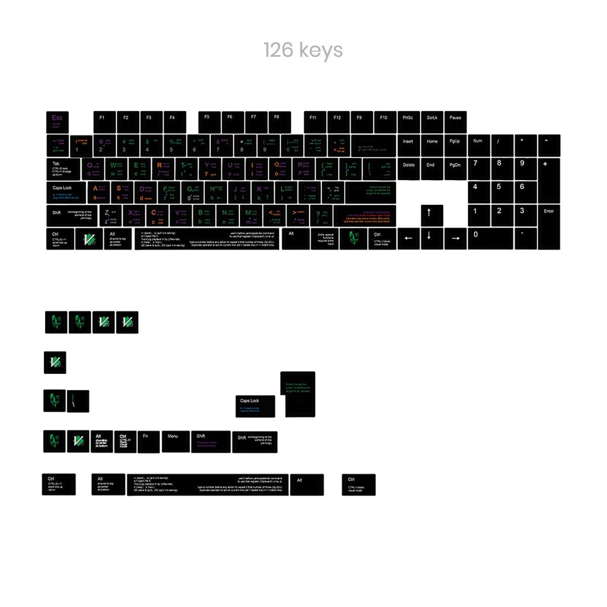 Cherry Profile Dye-Sub PBT Keycap Set - VIM Developer/Programmer/Coder ...