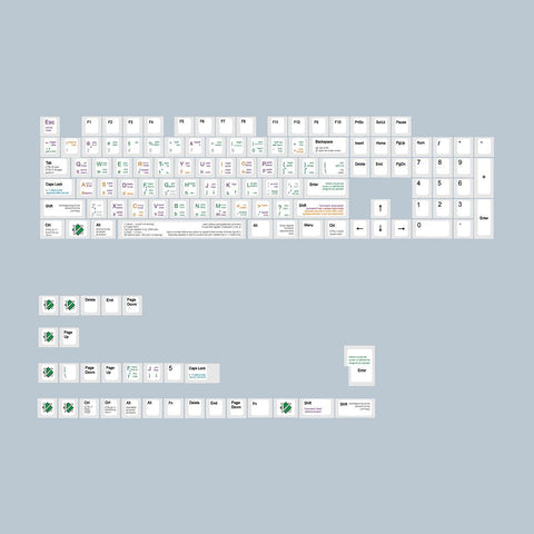 Cherry Profile Dye-Sub PBT Keycap Set - VIM Developer/Programmer/Coder