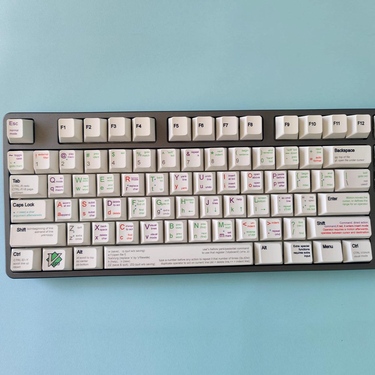 Cherry Profile Dye-Sub PBT Keycap Set - VIM Developer/Programmer/Coder ...