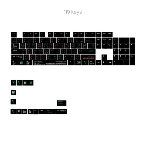 Cherry Profile Dye-Sub PBT Keycap Set - VIM Developer/Programmer/Coder